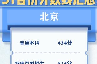 穆帅突然下课？罗马球迷：何塞总被当做借口 该死的泰勒&欧足联